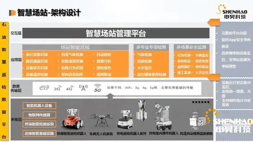 ��8ͷ�����(�й���½)-�ٷ���վ