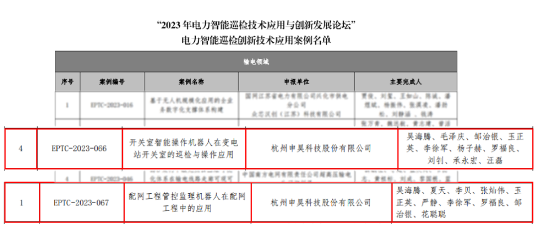 Áú8Í·ºÅÍæ¼Ò(Öйú´ó½)-¹Ù·½ÍøÕ¾