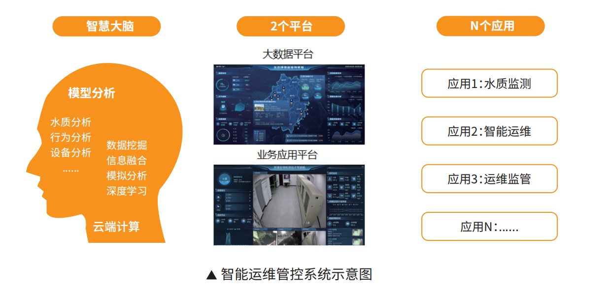 ��8ͷ�����(�й���½)-�ٷ���վ